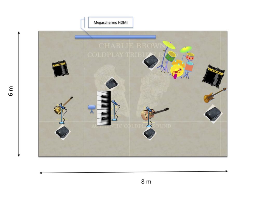 Schema palco